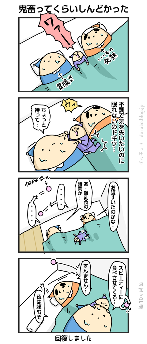 ++ダルダルの漫画