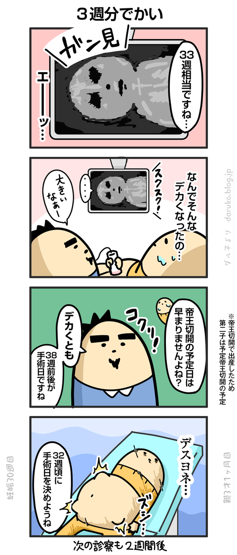 ++ダルダルの漫画