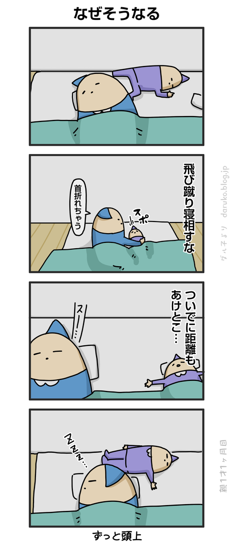++ダルダルの漫画