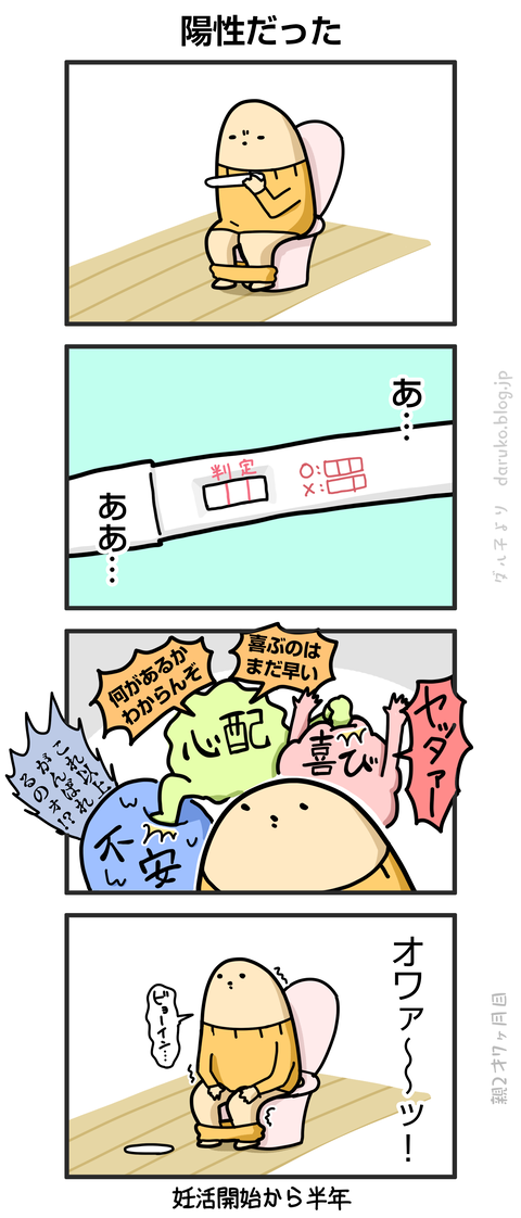 ++ダルダルの漫画