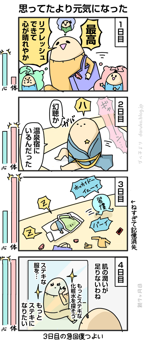 ++ダルダルの漫画