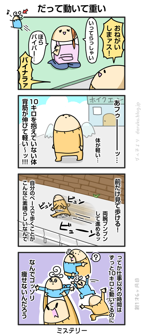 ++ダルダルの漫画