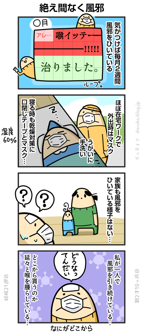 ++ダルダルの漫画