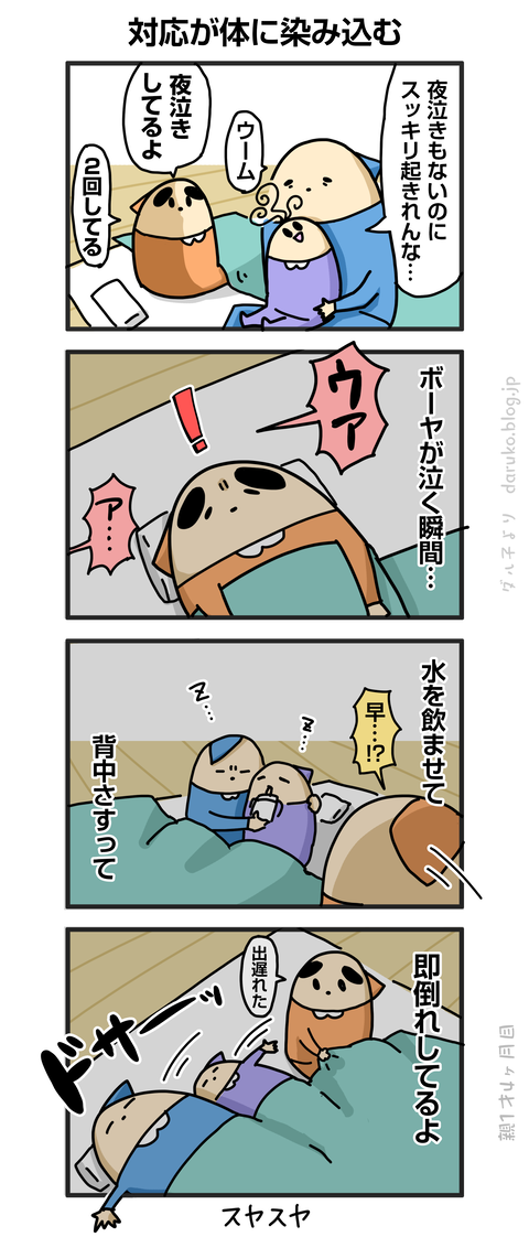 ++ダルダルの漫画