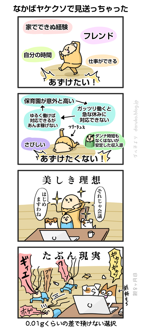 ++ダルダルの漫画