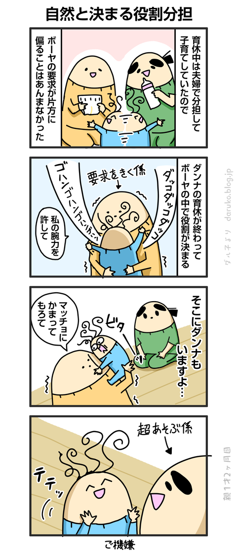 ++ダルダルの漫画