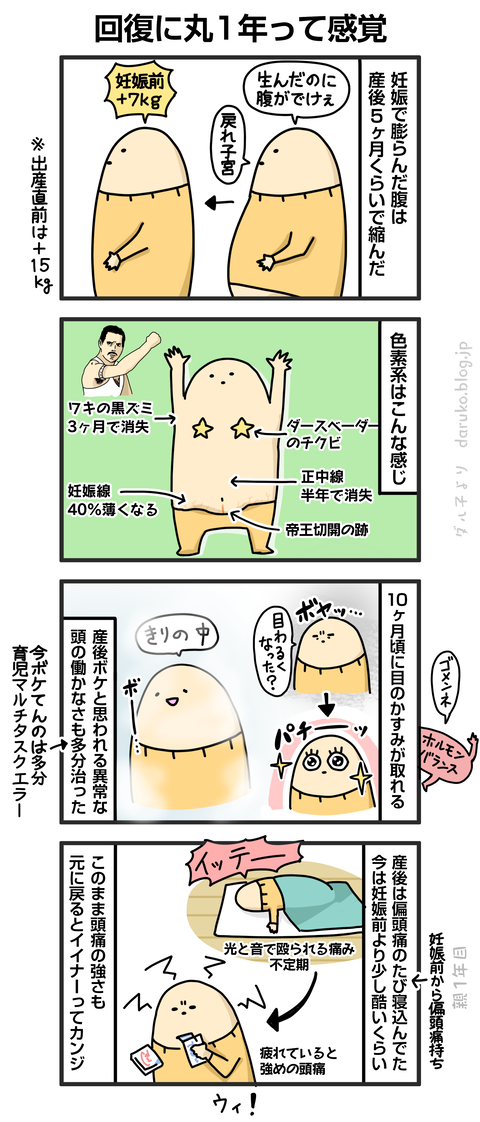 ++ダルダルの漫画
