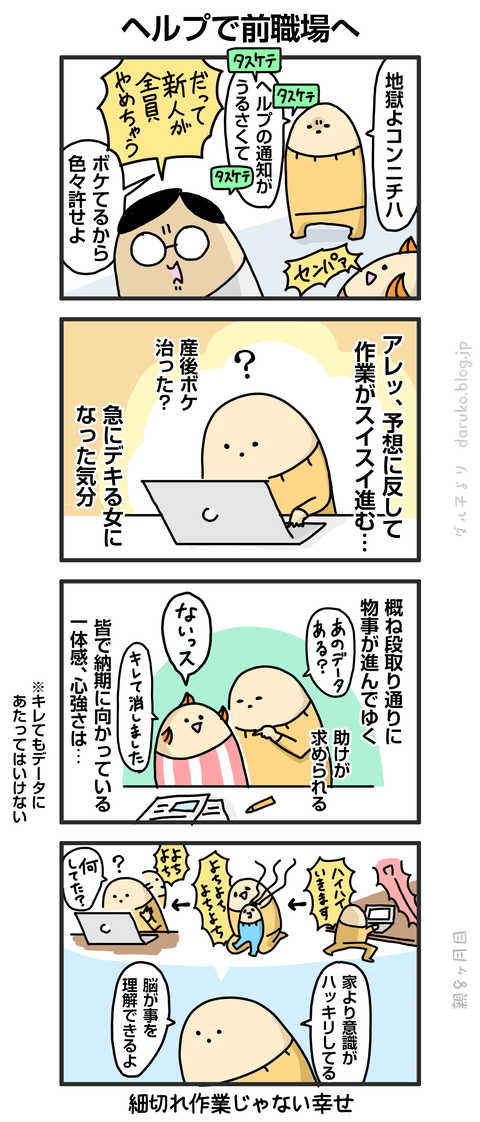 ++ダルダルの漫画