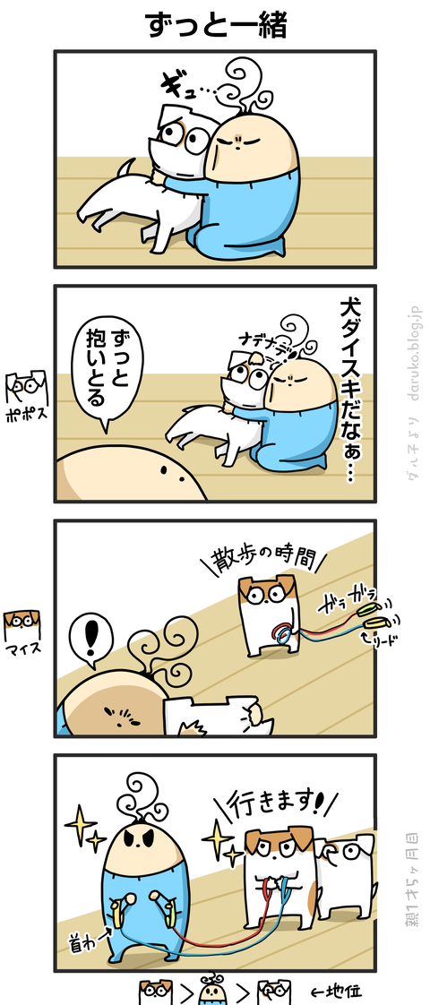 ++ダルダルの漫画