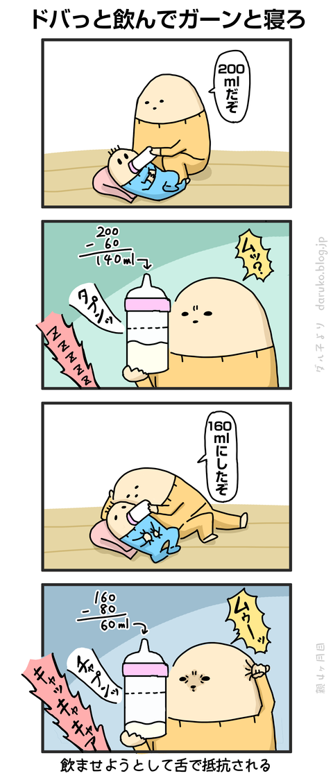++ダルダルの漫画