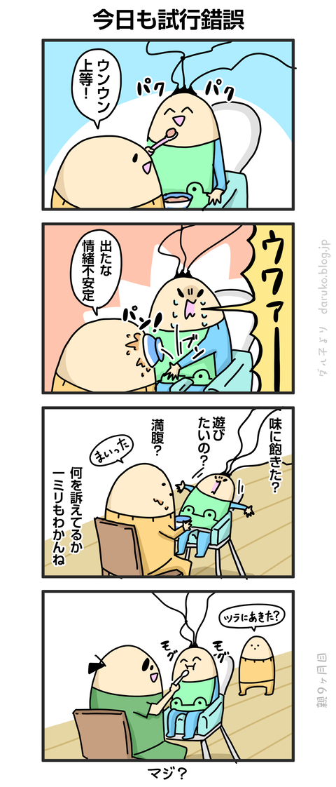 ++ダルダルの漫画