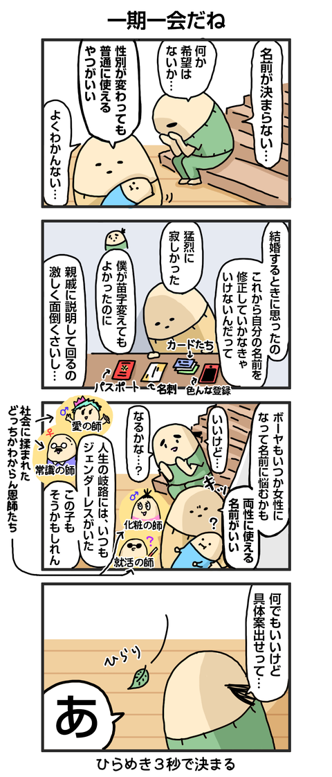 +漫画台紙_blog