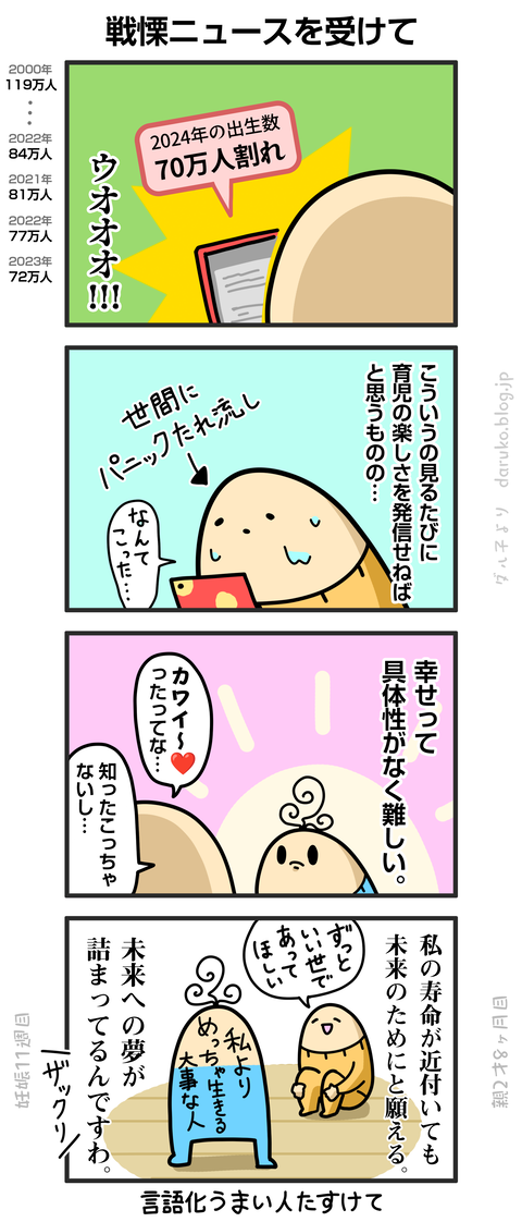 ++ダルダルの漫画