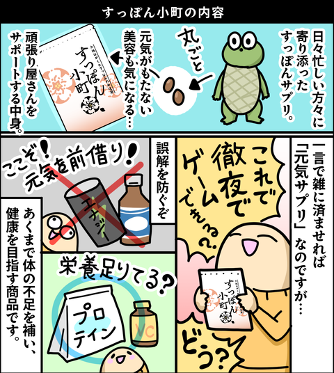 フィード_3