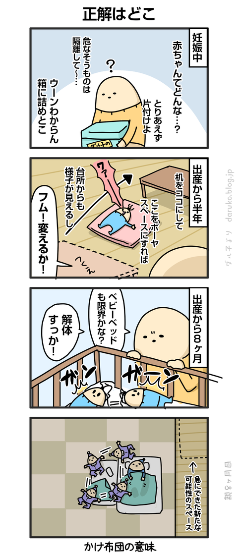 ++ダルダルの漫画