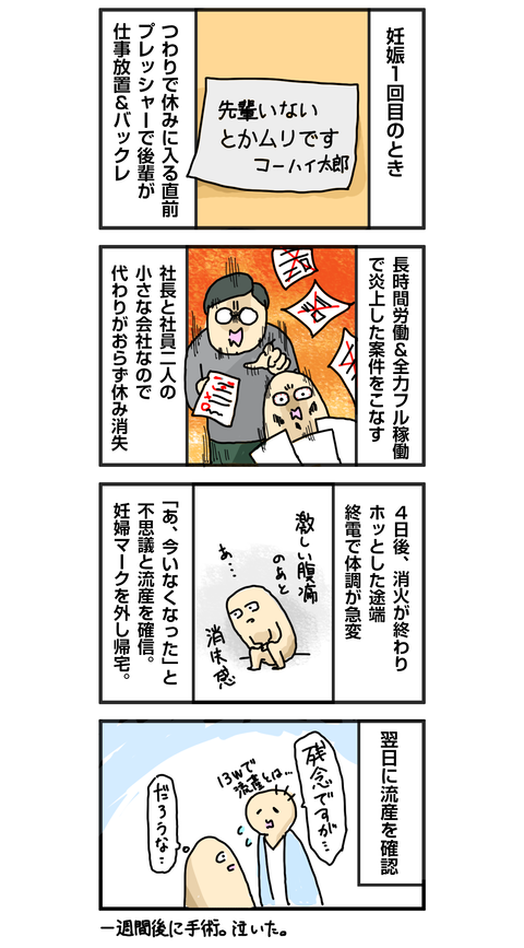 長時間労働で流産した話のコピー