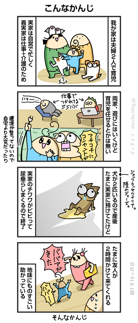 ++ダルダルの漫画
