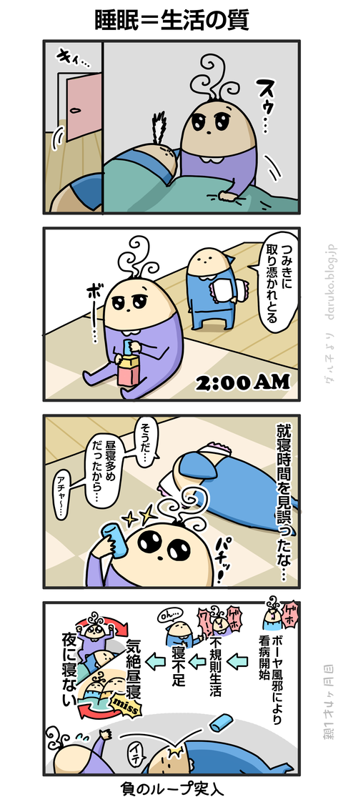 ++ダルダルの漫画
