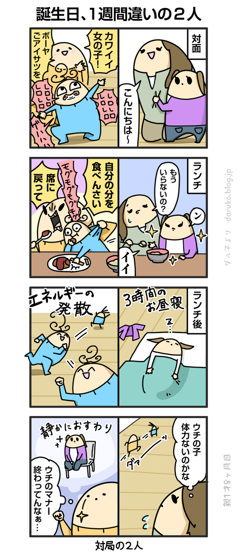 ++ダルダルの漫画