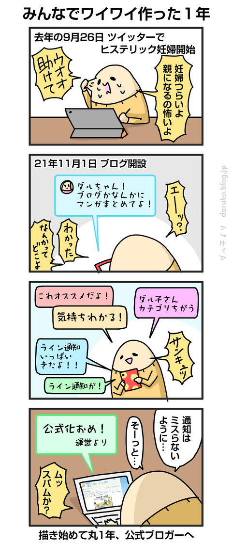 ++ダルダルの漫画