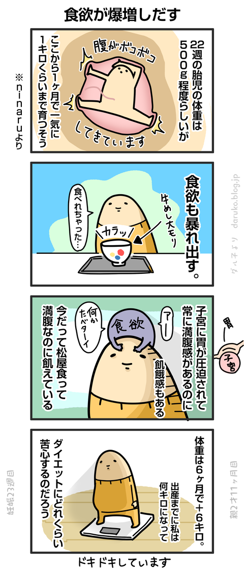 ++ダルダルの漫画