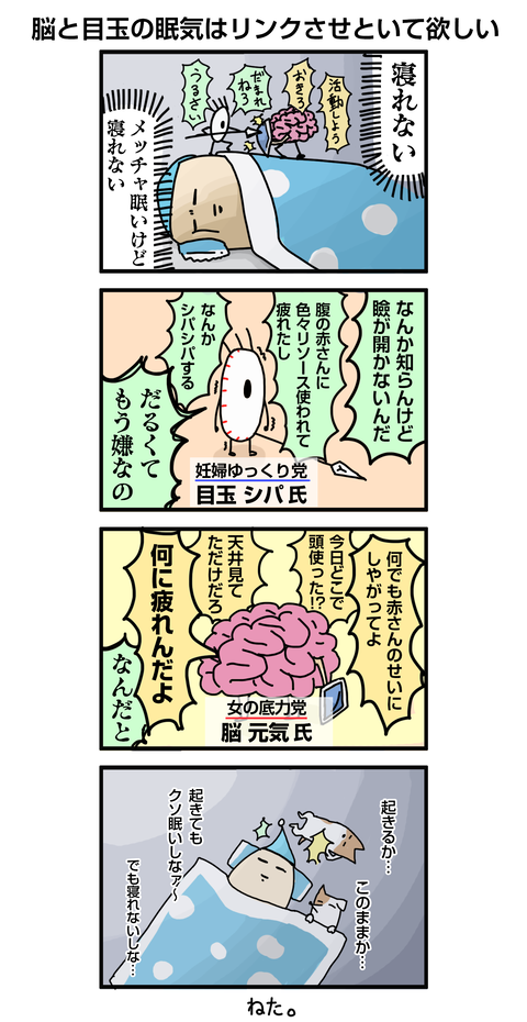 32_眠気_目VS脳
