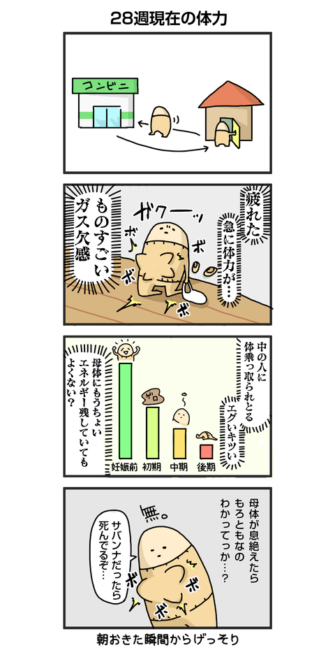 67_後期の疲労感_blog