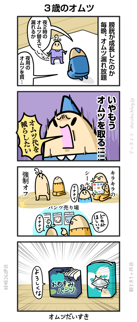 ++ダルダルの漫画