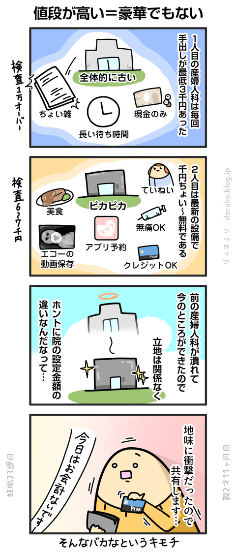 ++ダルダルの漫画