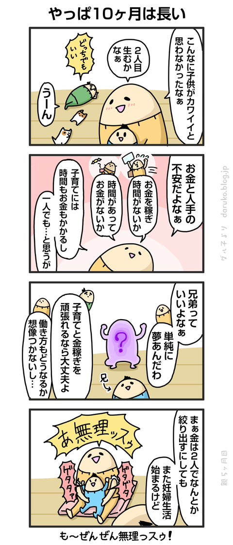 ++ダルダルの漫画