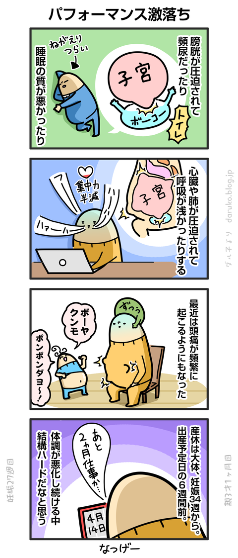 ++ダルダルの漫画