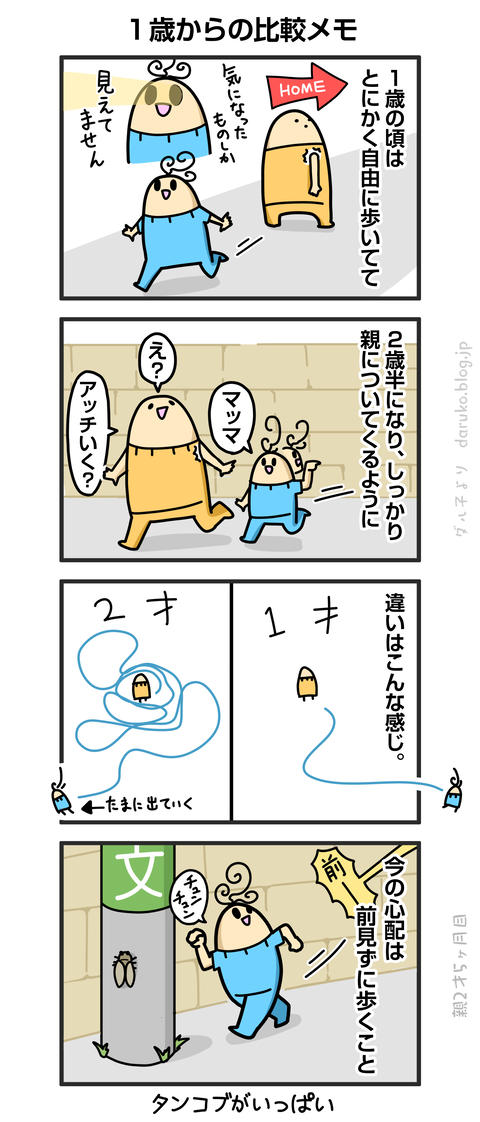 ++ダルダルの漫画