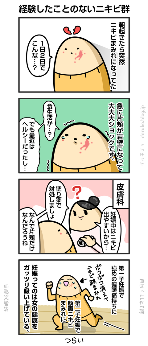++ダルダルの漫画