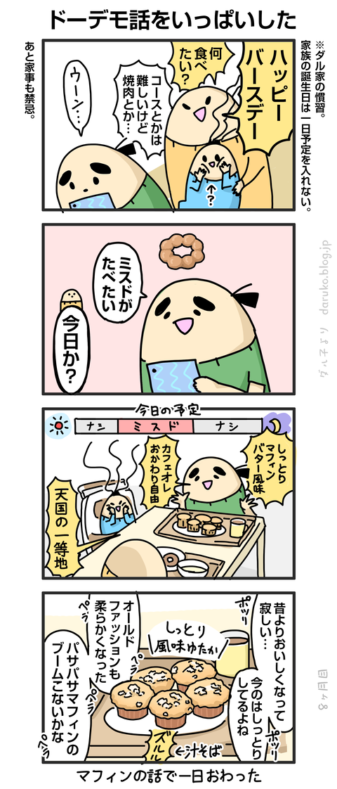 ++ダルダルの漫画