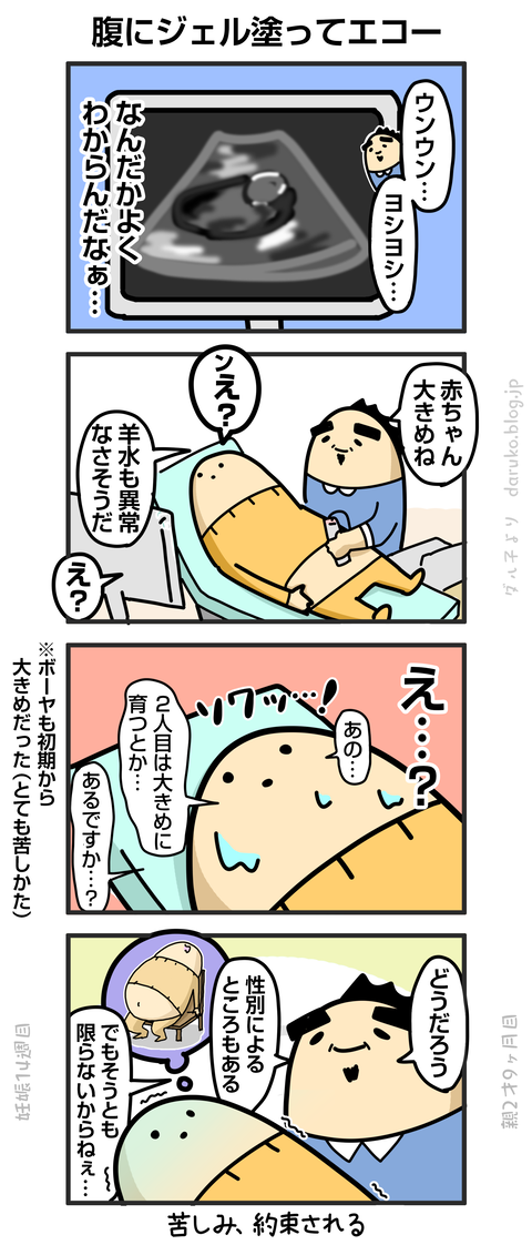 ++ダルダルの漫画